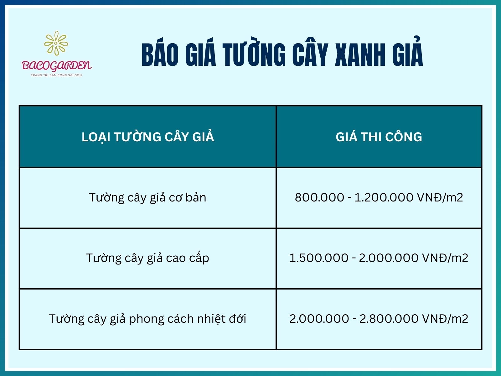 Gia tuong cay xanh gia