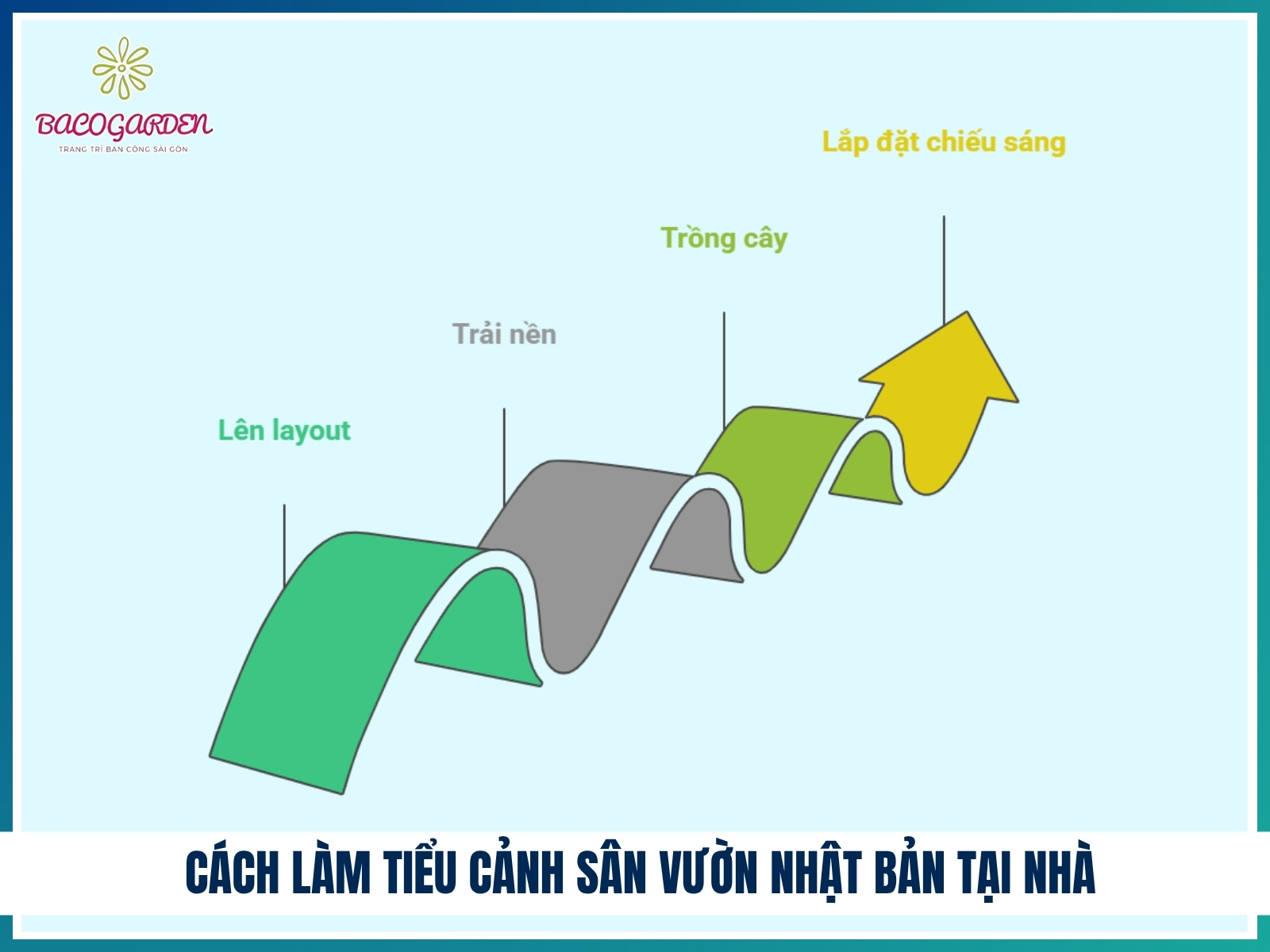 Cách làm tiểu cảnh sân vườn Nhật Bản tại nhà