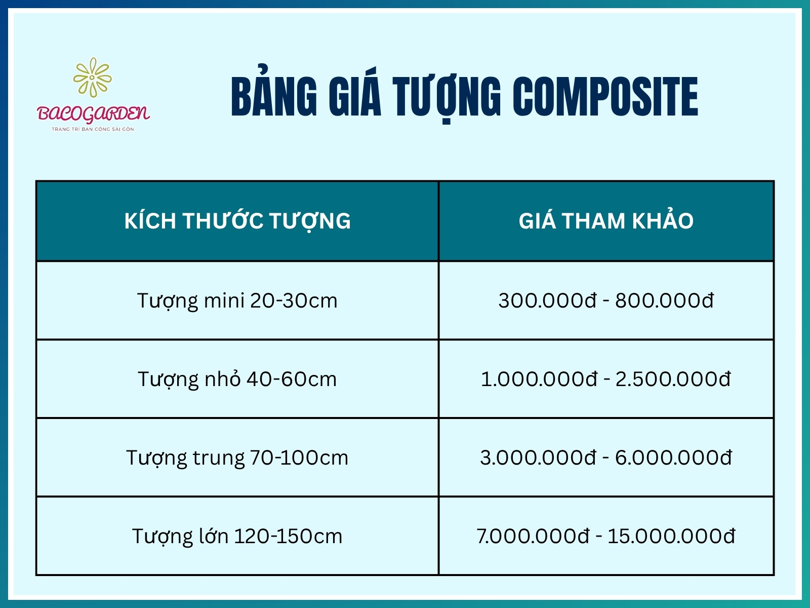 Bảng giá tượng composite (phổ biến nhất)