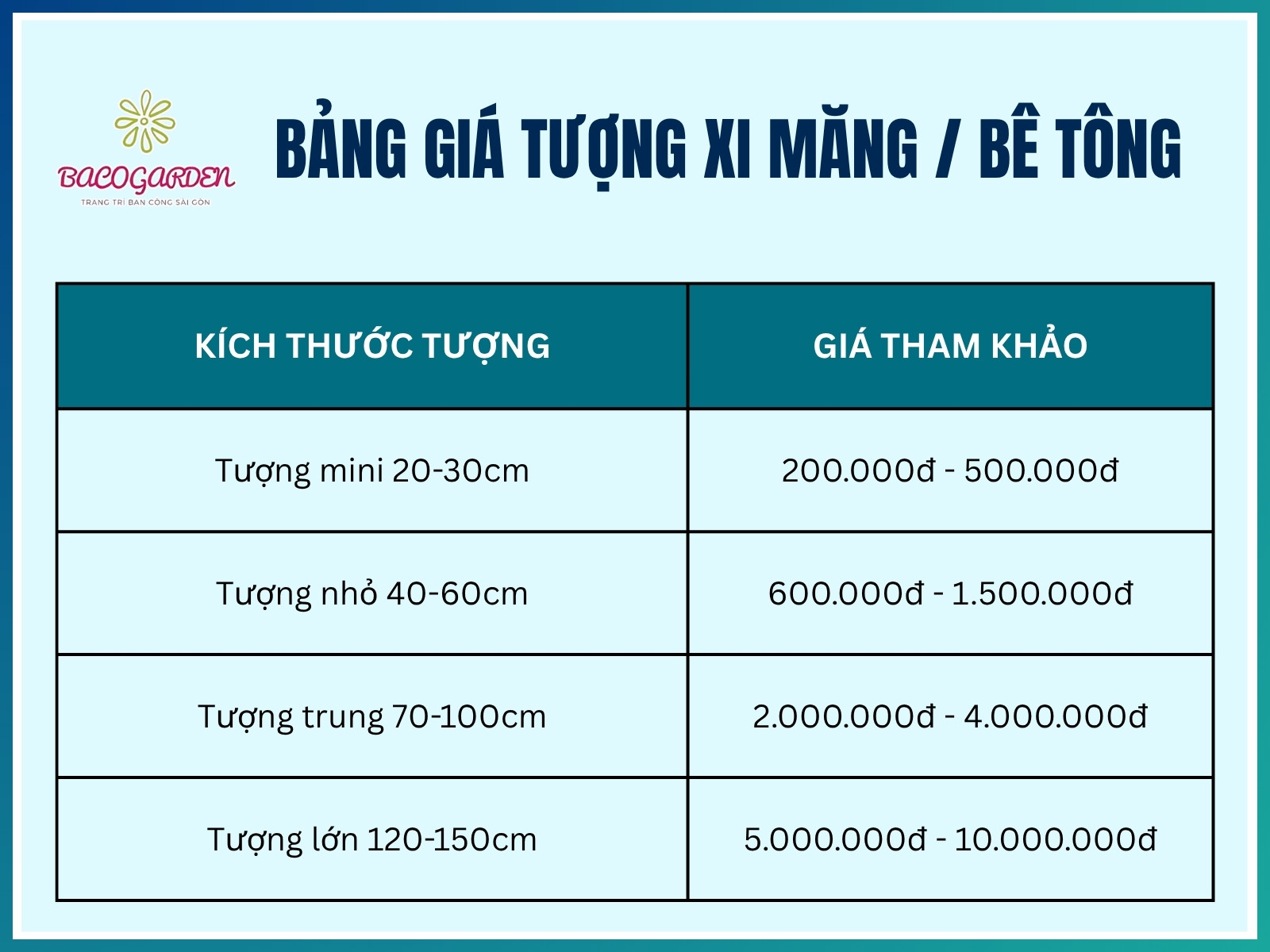 Bảng giá tượng xi măng / bê tông