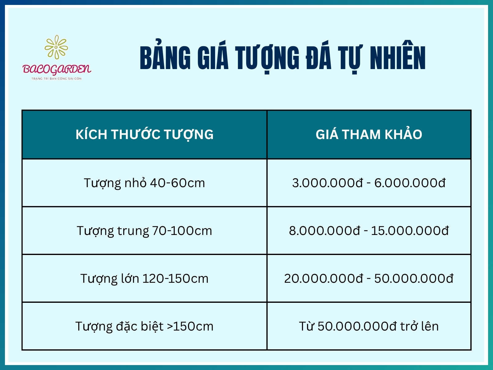 Bảng giá tượng đá tự nhiên