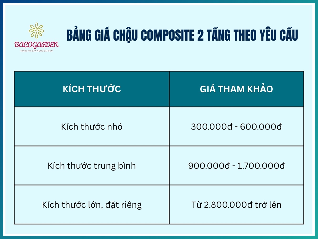 Bảng giá chậu composite 2 tầng theo yêu cầu