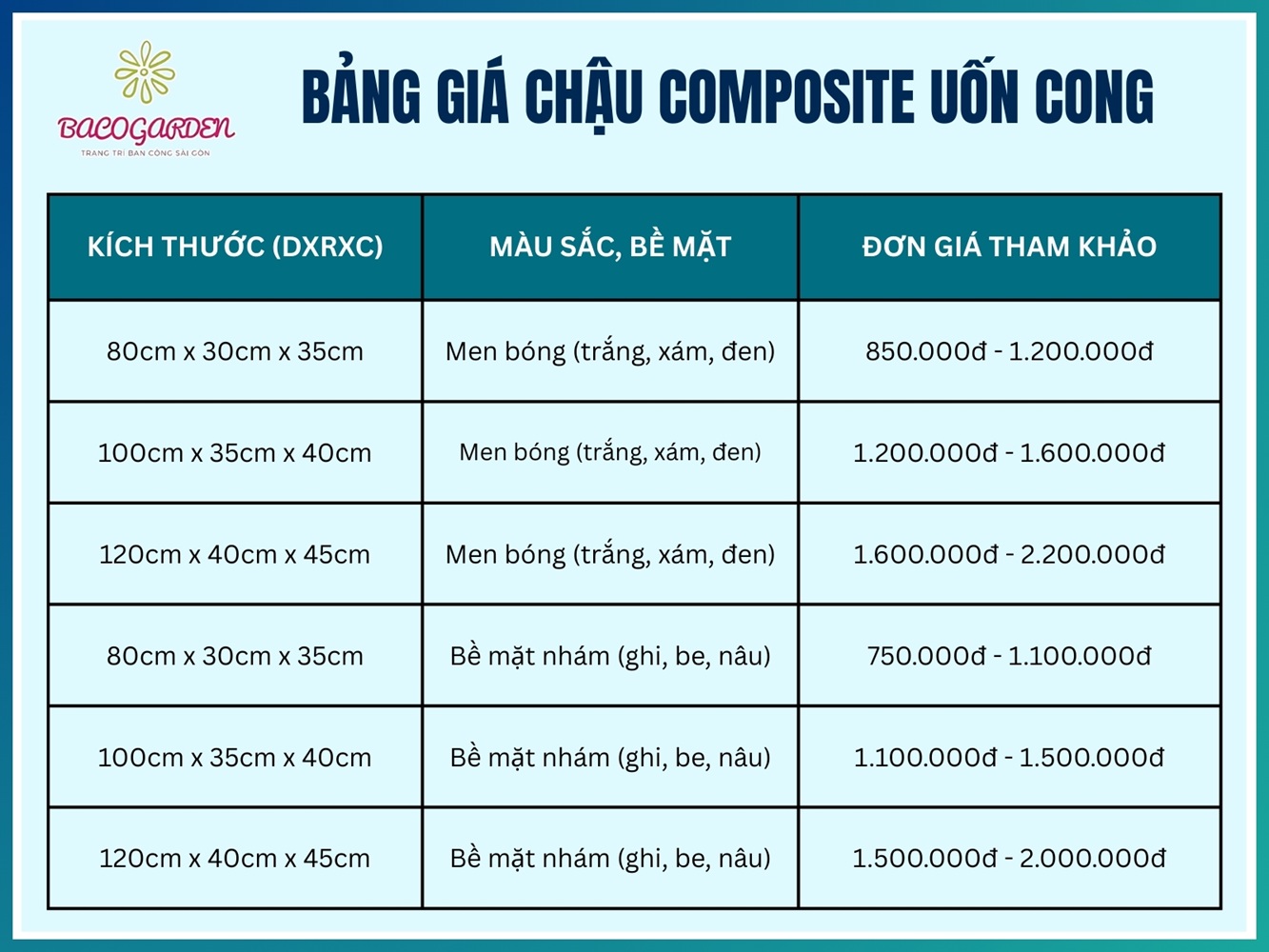 Bảng giá chậu composite uốn cong BACOGARDEN