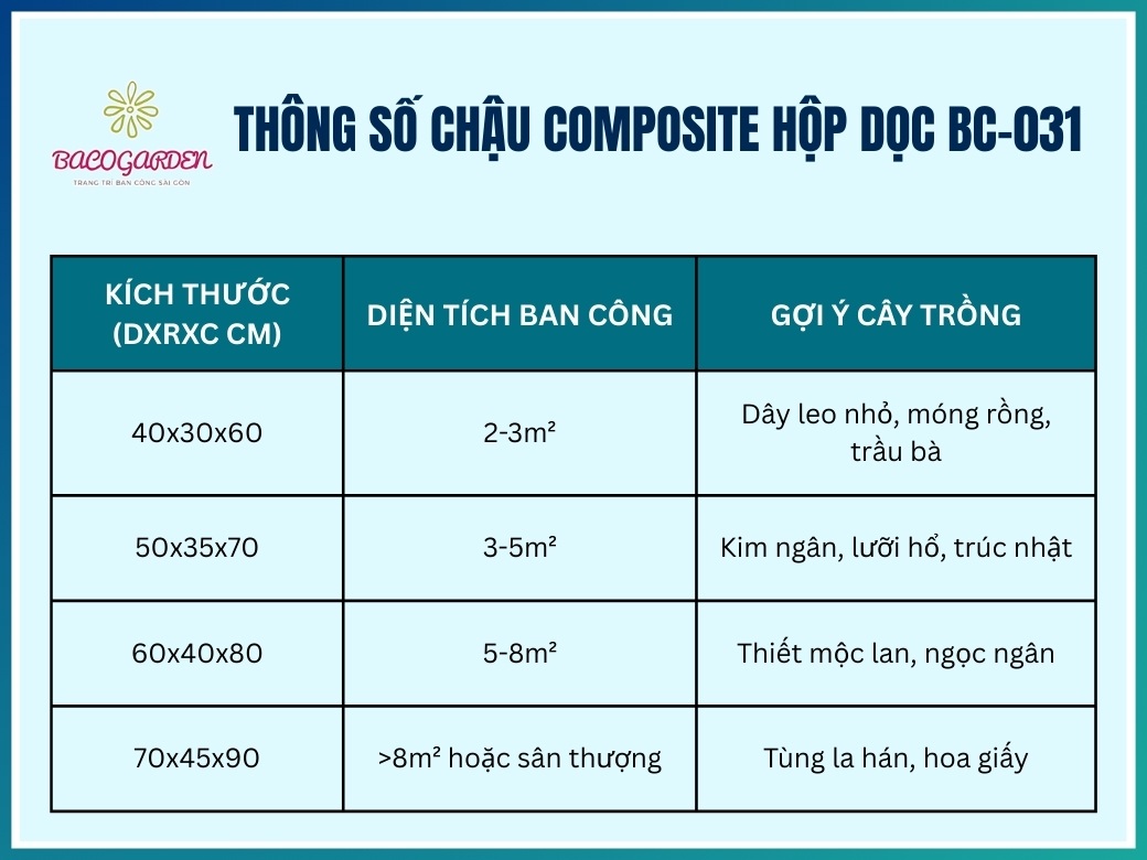 Thông số kỹ thuật chậu composite hộp dọc BC-031