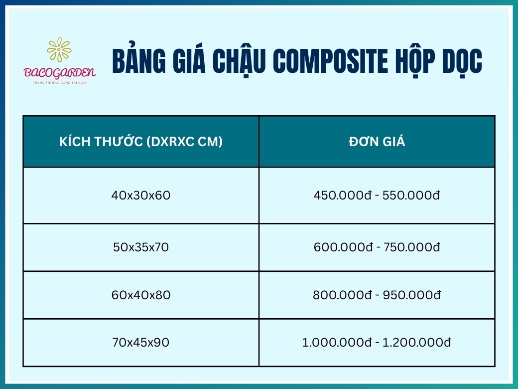 Bảng giá chậu composite hộp dọc